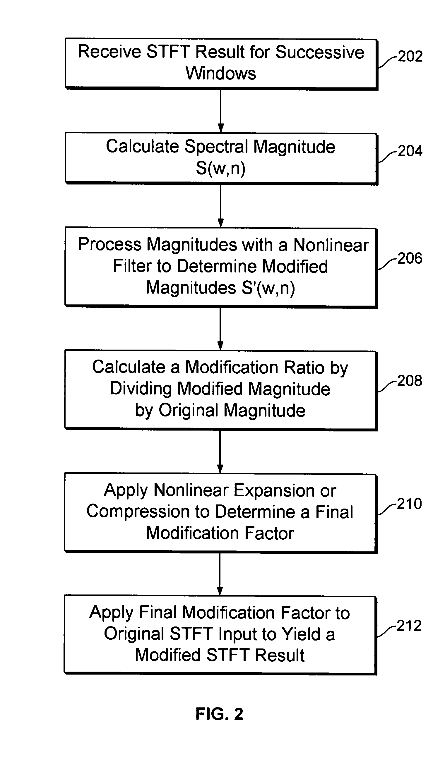 Enhancing audio signals by nonlinear spectral operations