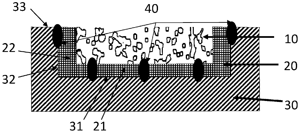 Method of connecting porous structure and substrate