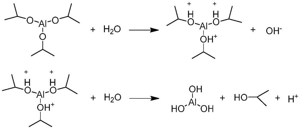 Nano antibacterial anticorrosion hydrosol coating composition