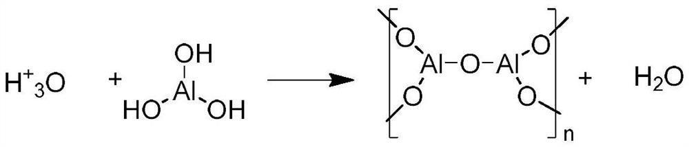 Nano antibacterial anticorrosion hydrosol coating composition