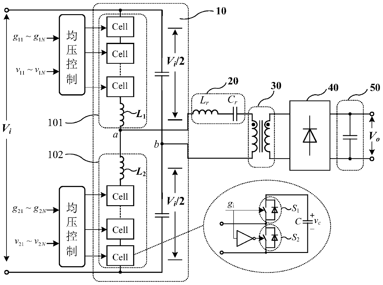 Bridge arm voltage-sharing control method of modular multilevel resonant converter