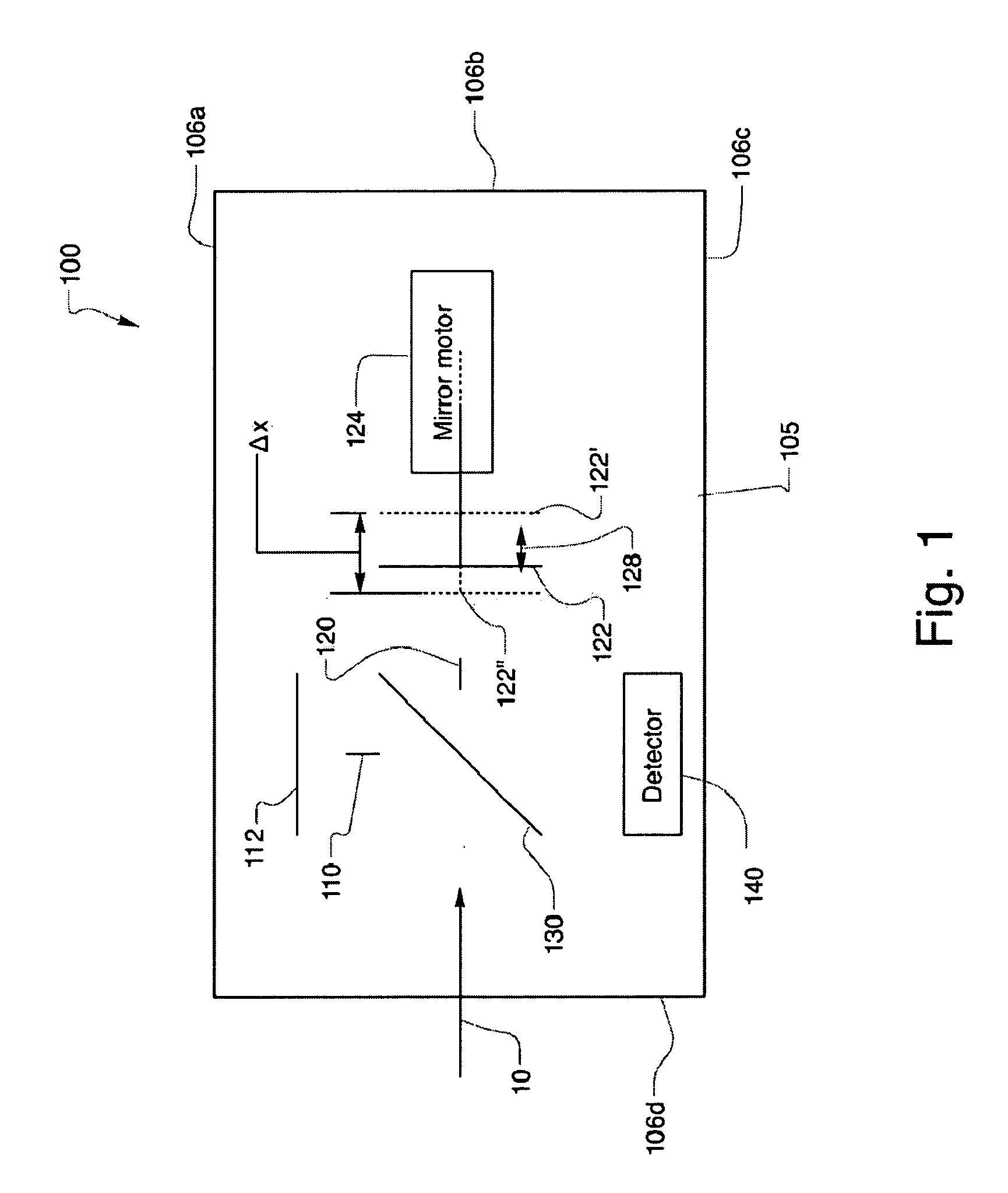 MEMS Michelson Interferometer and Method of Fabrication