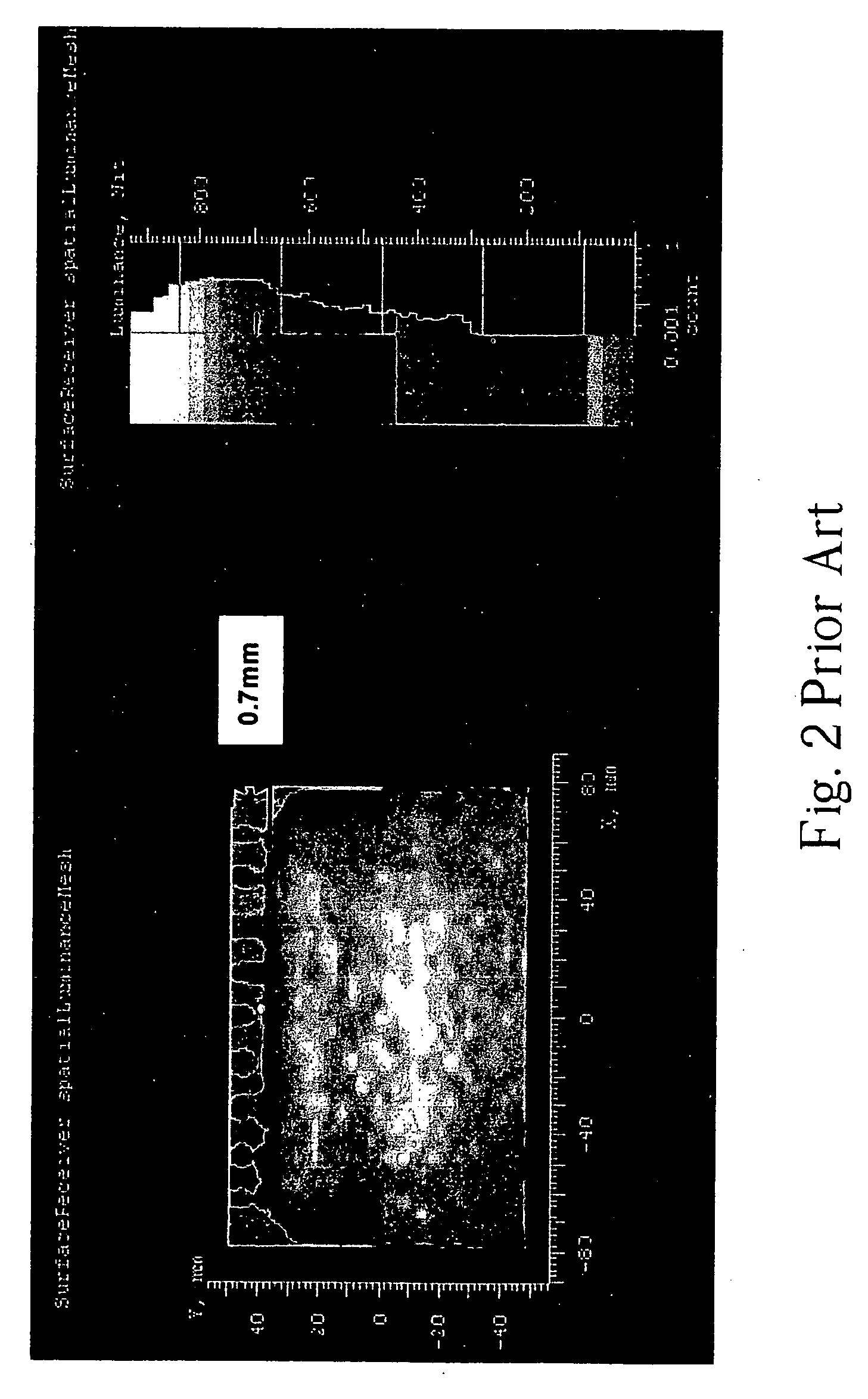 Systems for providing backlight module with stacked light source