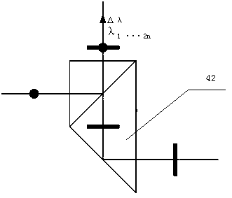 An optical module for dense multi-wavelength multiplexing