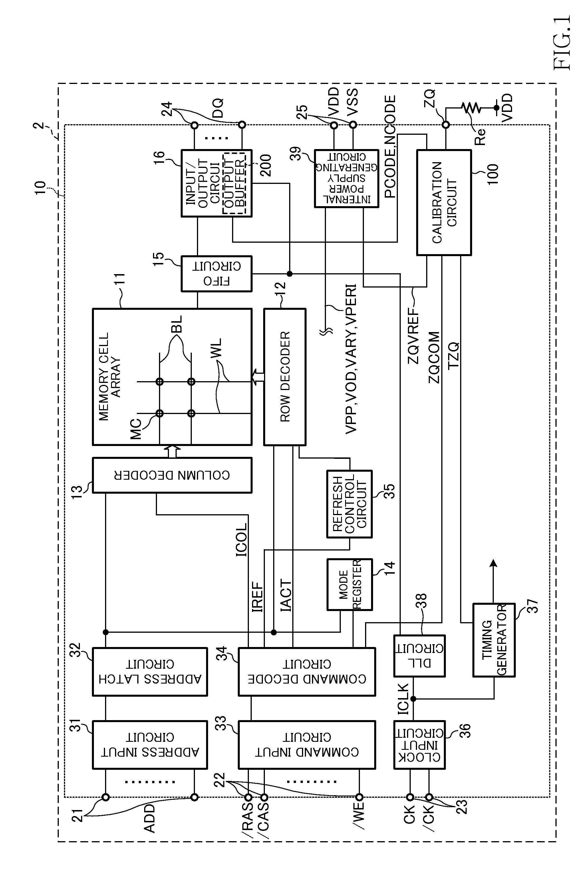 Semiconductor device having calibration circuit that adjusts impedance of output buffer