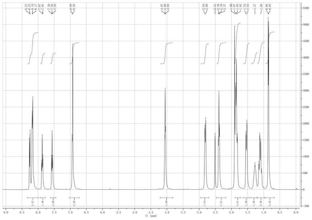 Benzo[c]benzopyrone derivatives and their applications