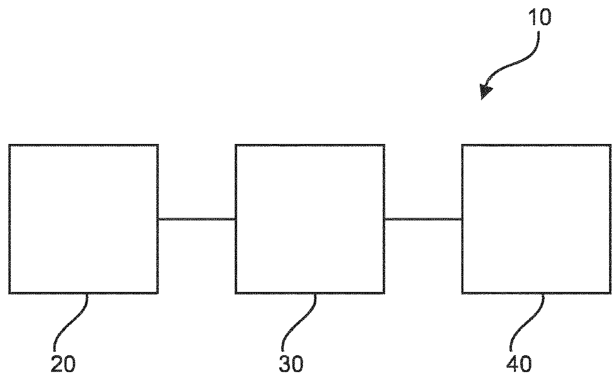 Apparatus for tubulus detection from a tissue biopsy