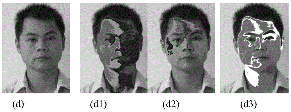 A realization method of camouflage face for mobile games