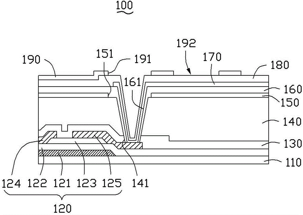 Array Substrate Of Liquid Crystal Display Device