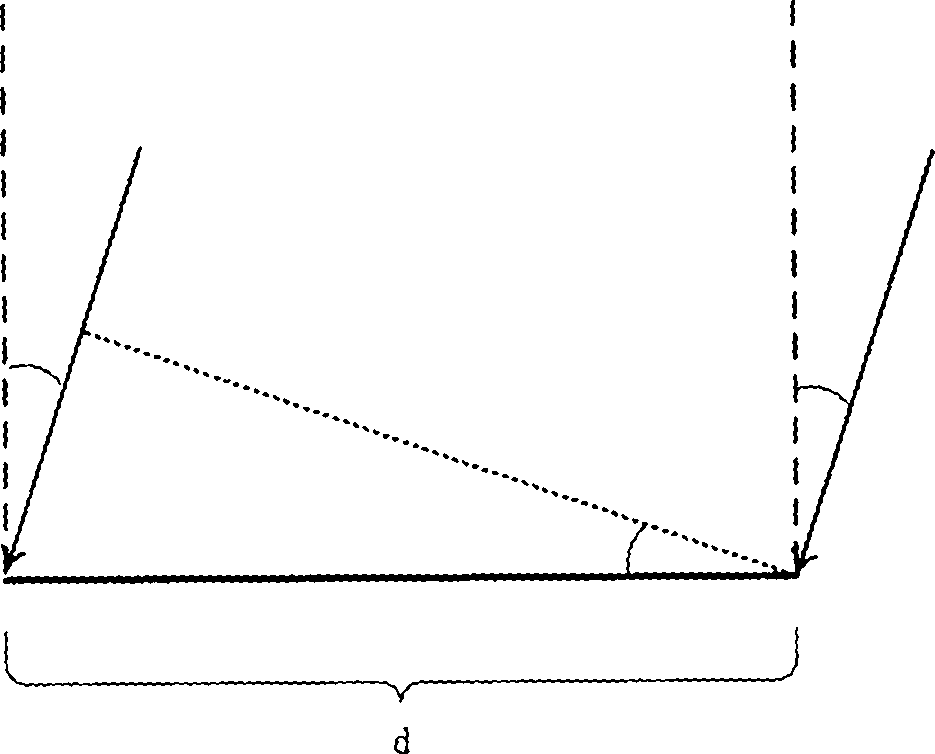 Two-dimension angle calculation method based on distance and carrier phase difference