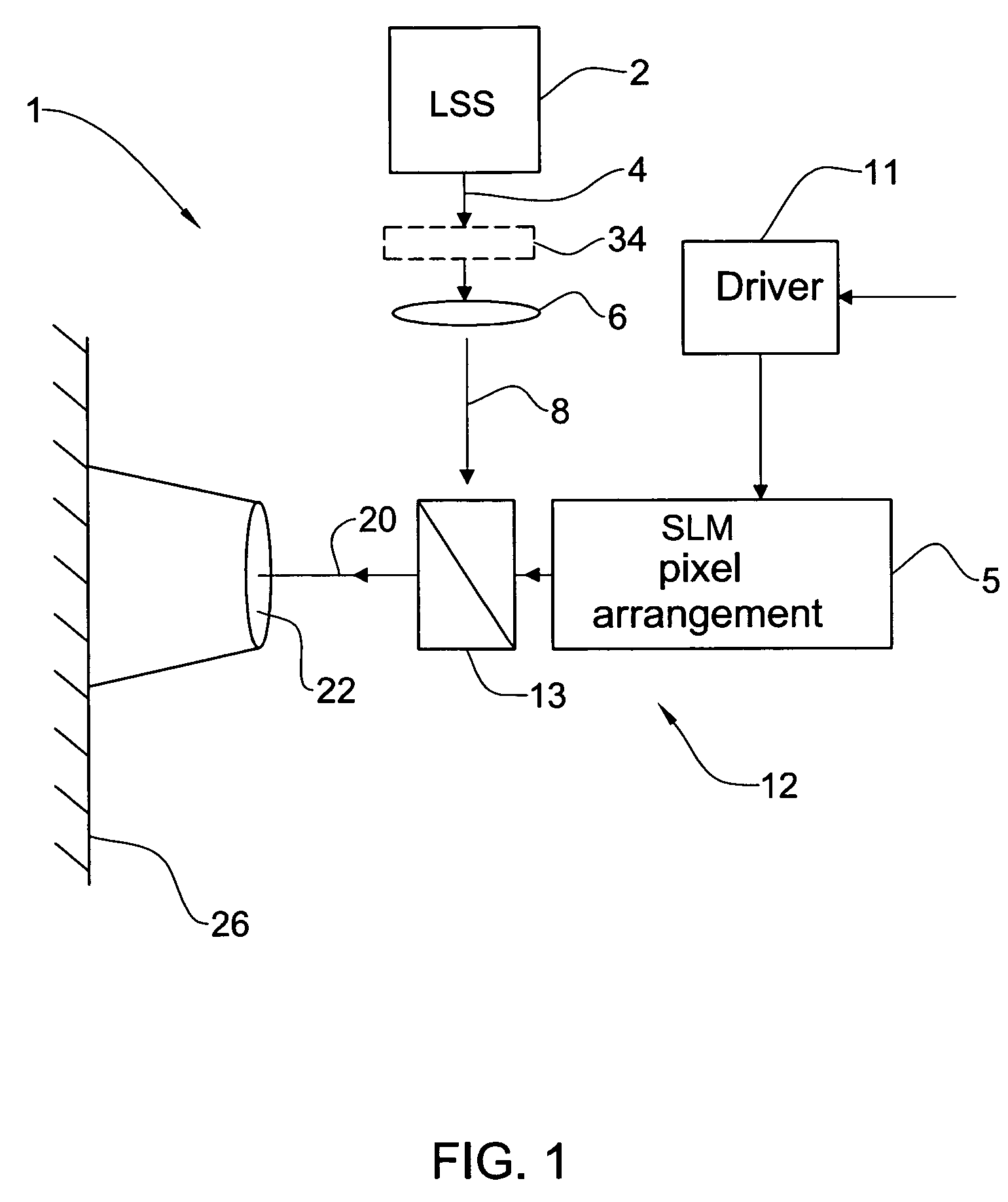 Image projecting device and method