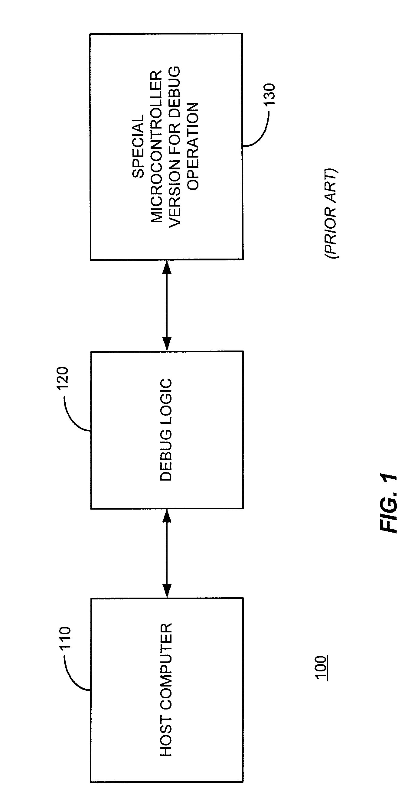 Breakpoint control in an in-circuit emulation system