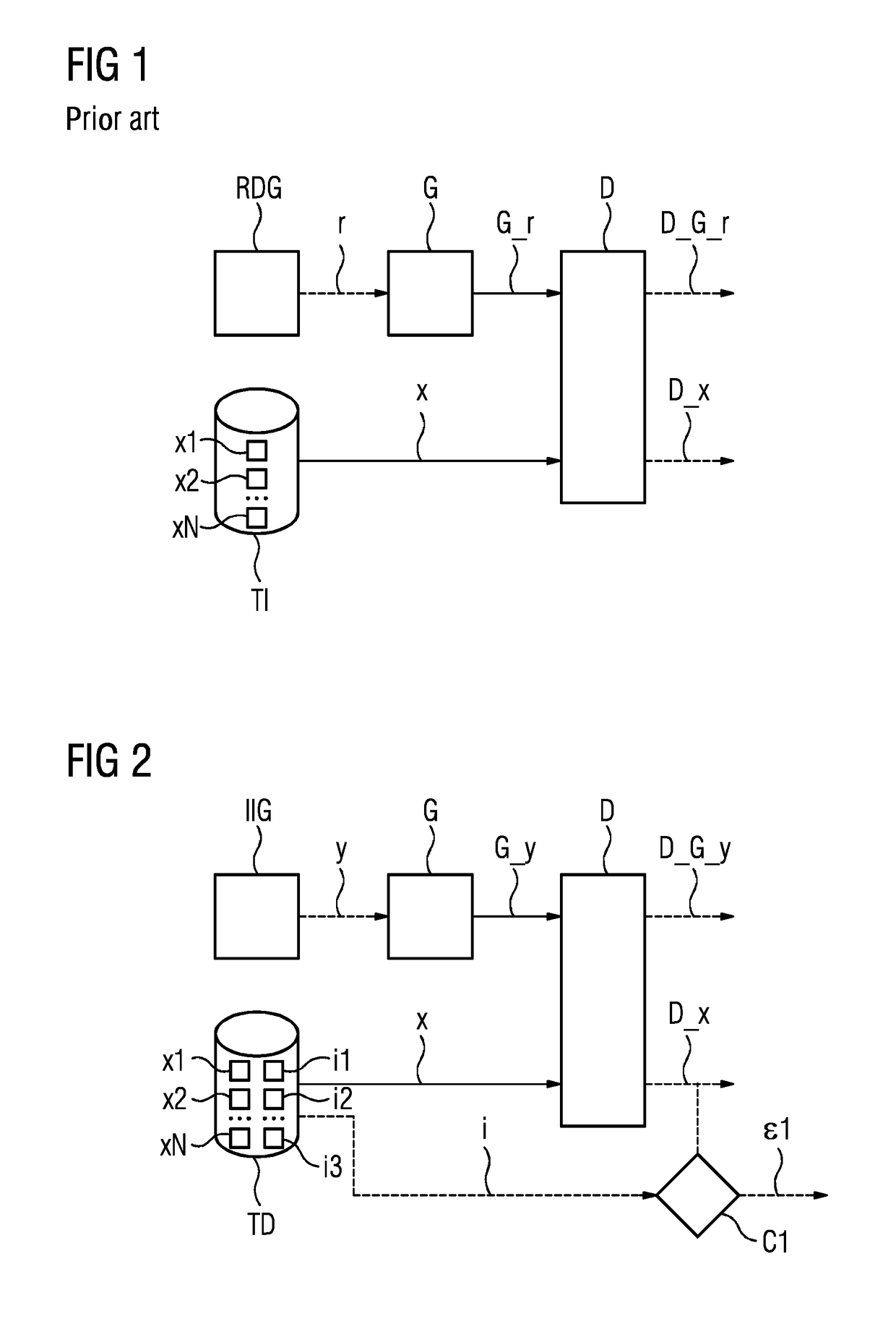 Method and computer for determination of a training function for generating annotated training images