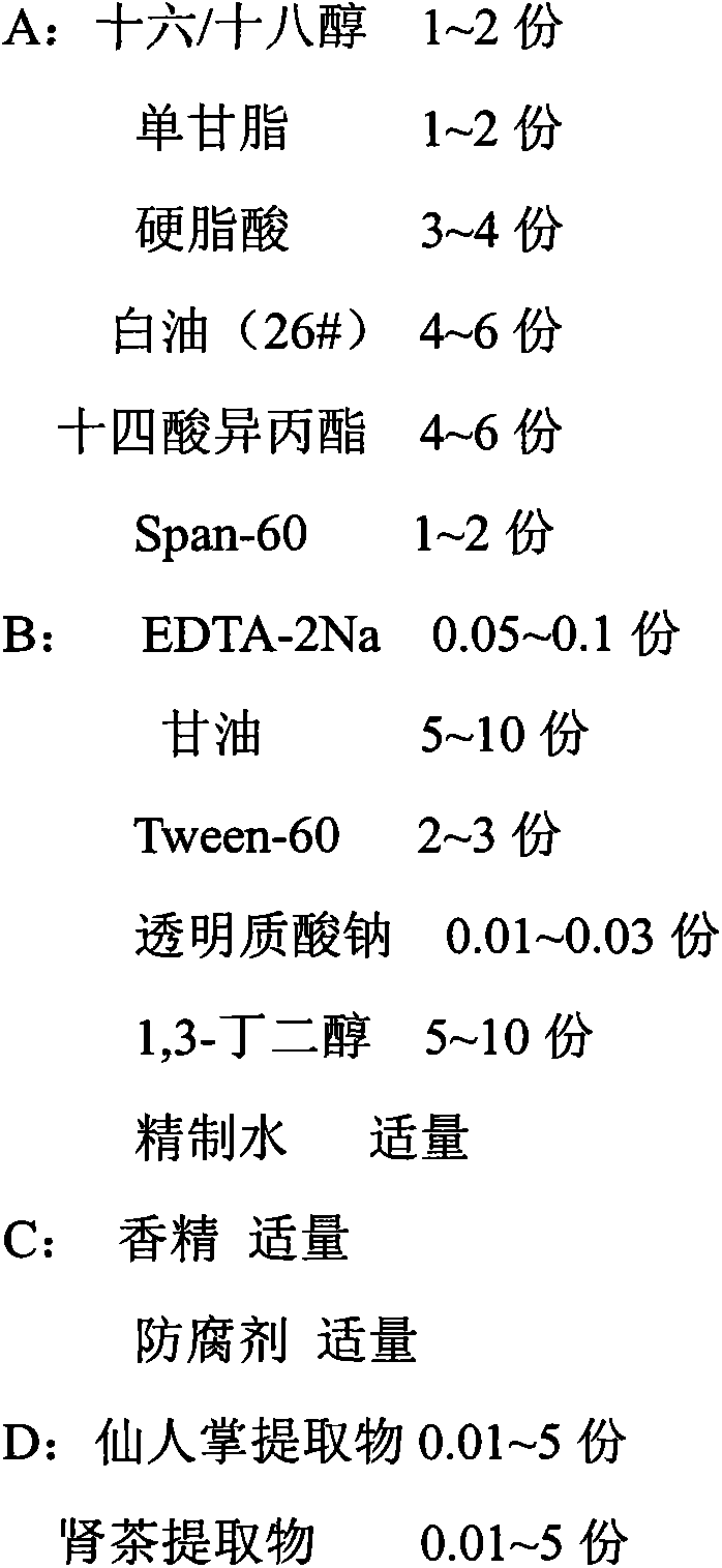 cof plant water and oil balance factor