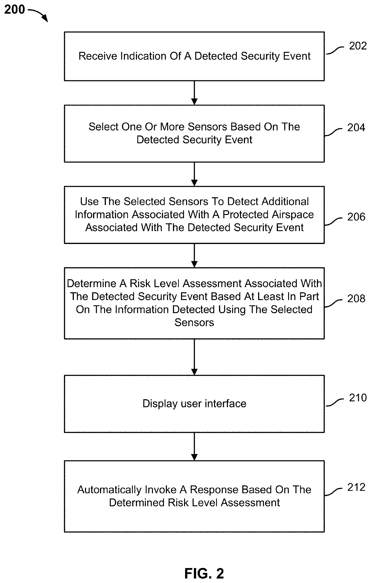 Security event detection and threat assessment