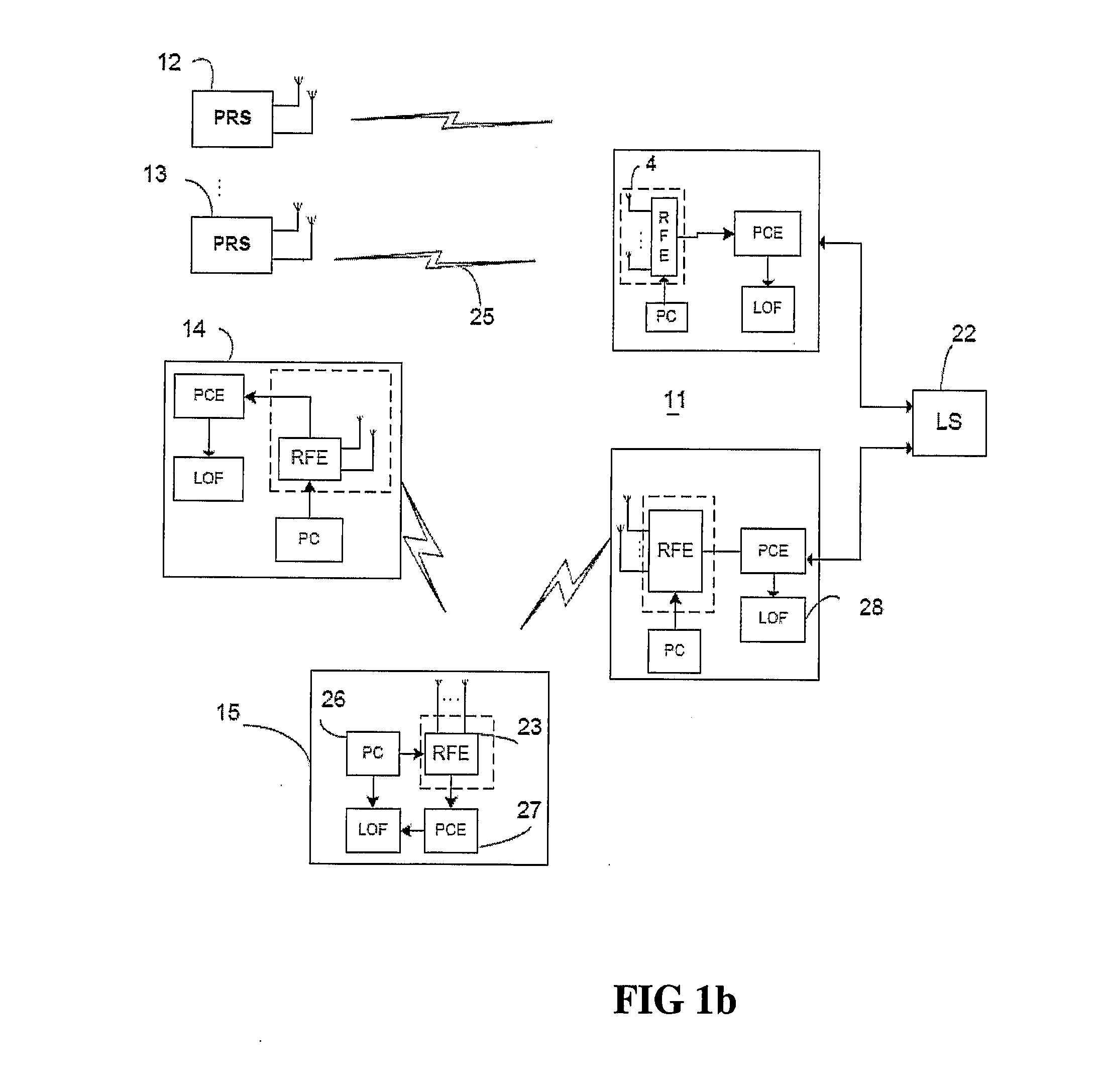 Orientation and localization system