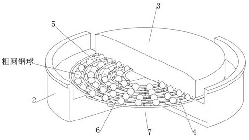 Self-deslagging type bearing grinding process and grinding device thereof