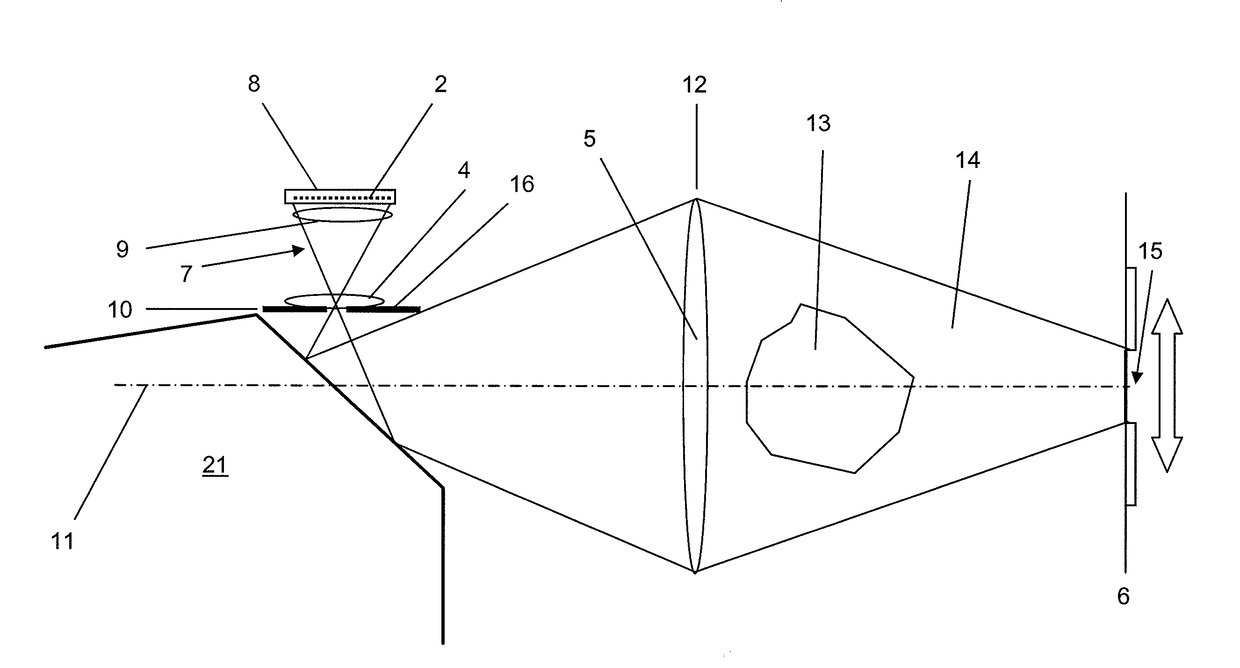 Projection device and method for the holographic reconstruction of scenes