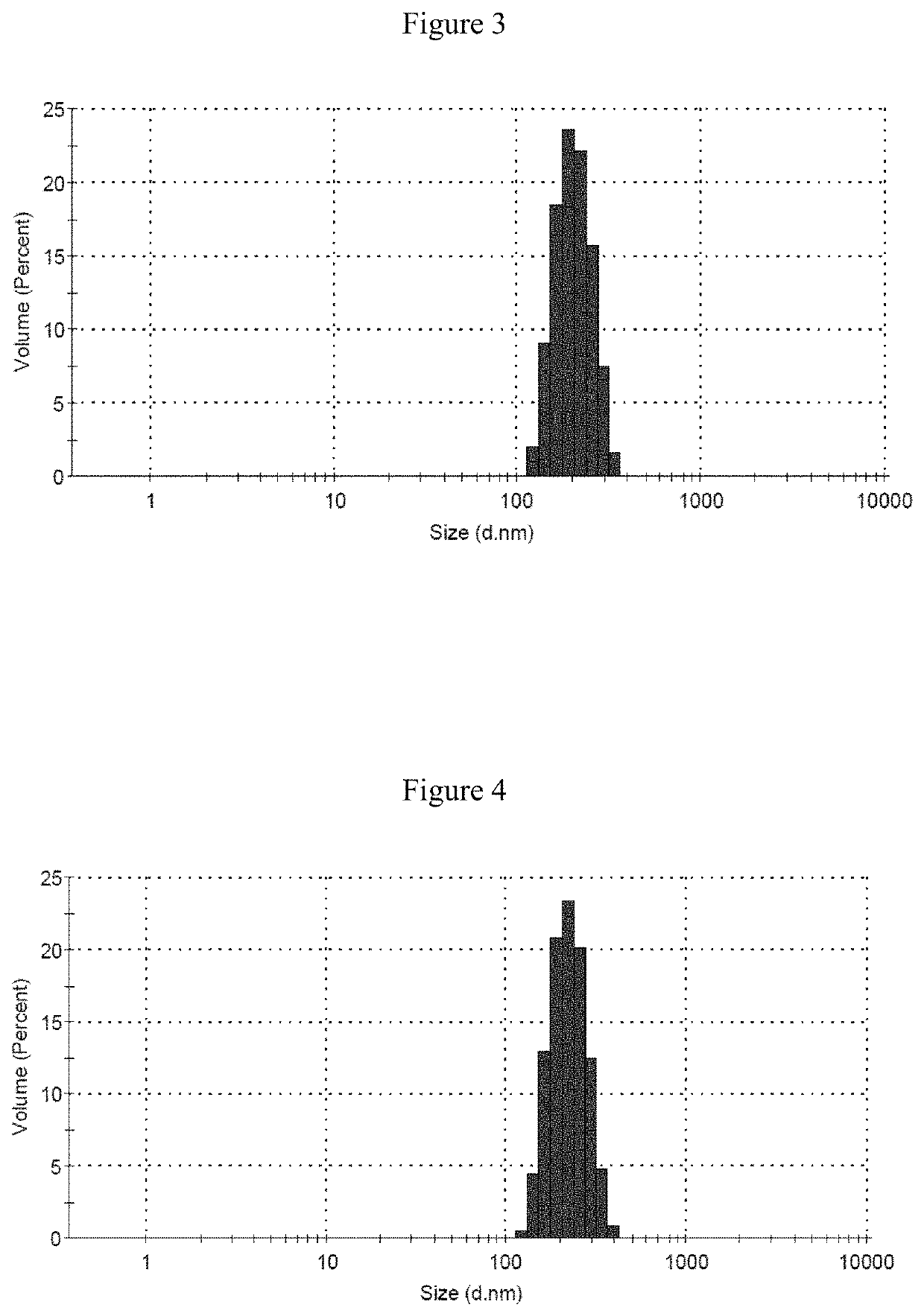 Flurbiprofen axetil emulsion for injection and preparation method thereof