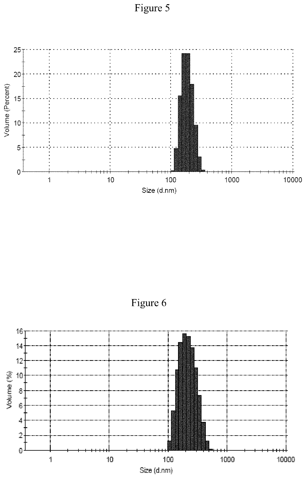 Flurbiprofen axetil emulsion for injection and preparation method thereof