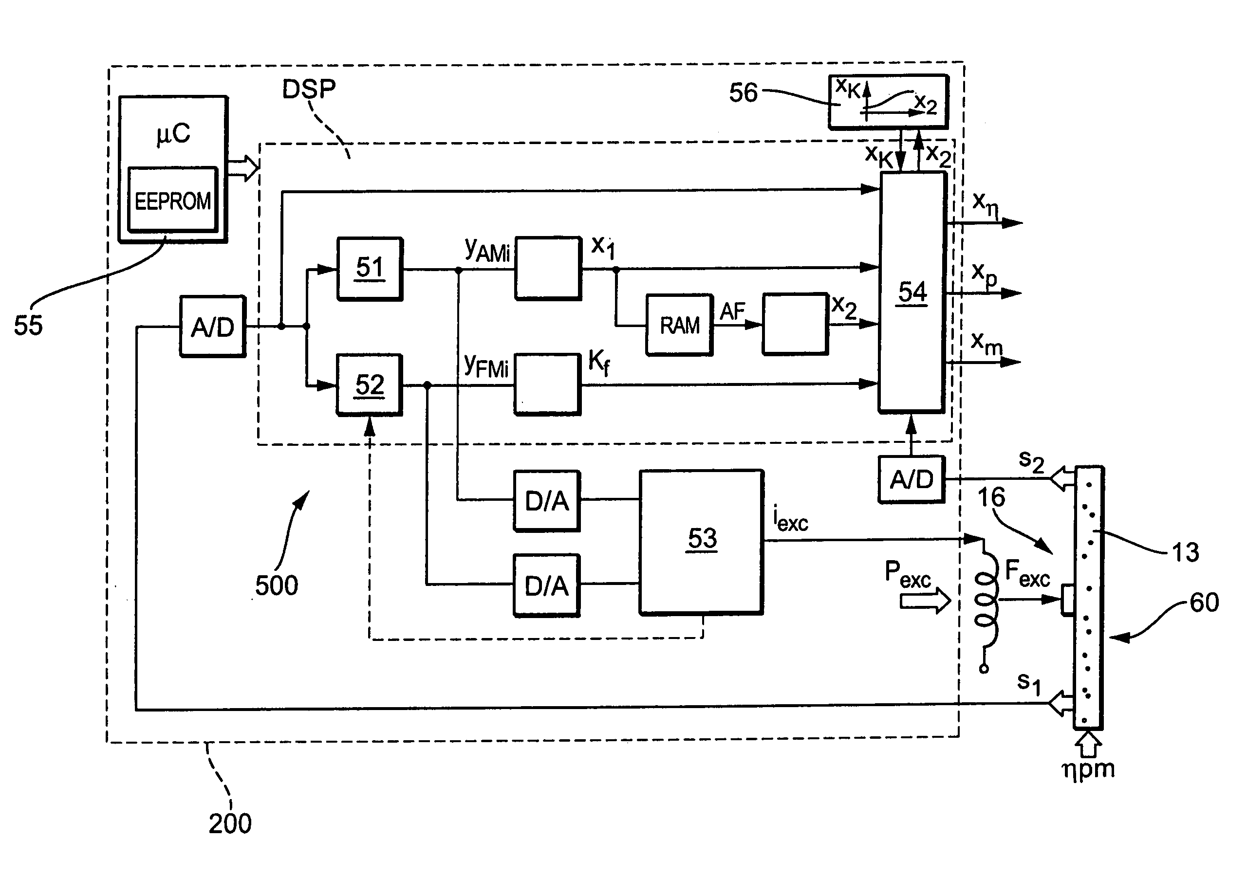 In-Line measuring devices and method for compensation measurement errors in in-line measuring devices