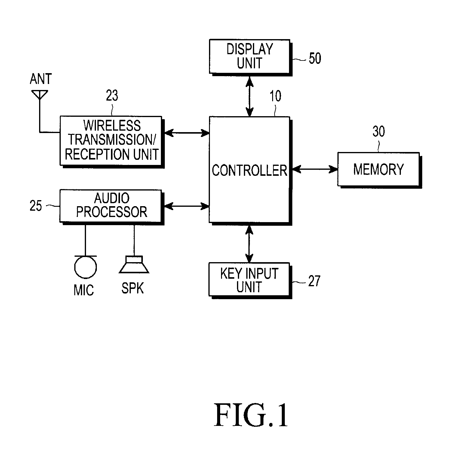 Interface method for a portable terminal