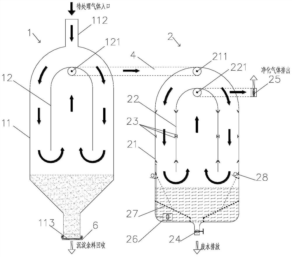 A spray purification device and method