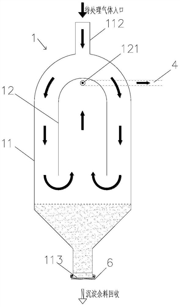 A spray purification device and method