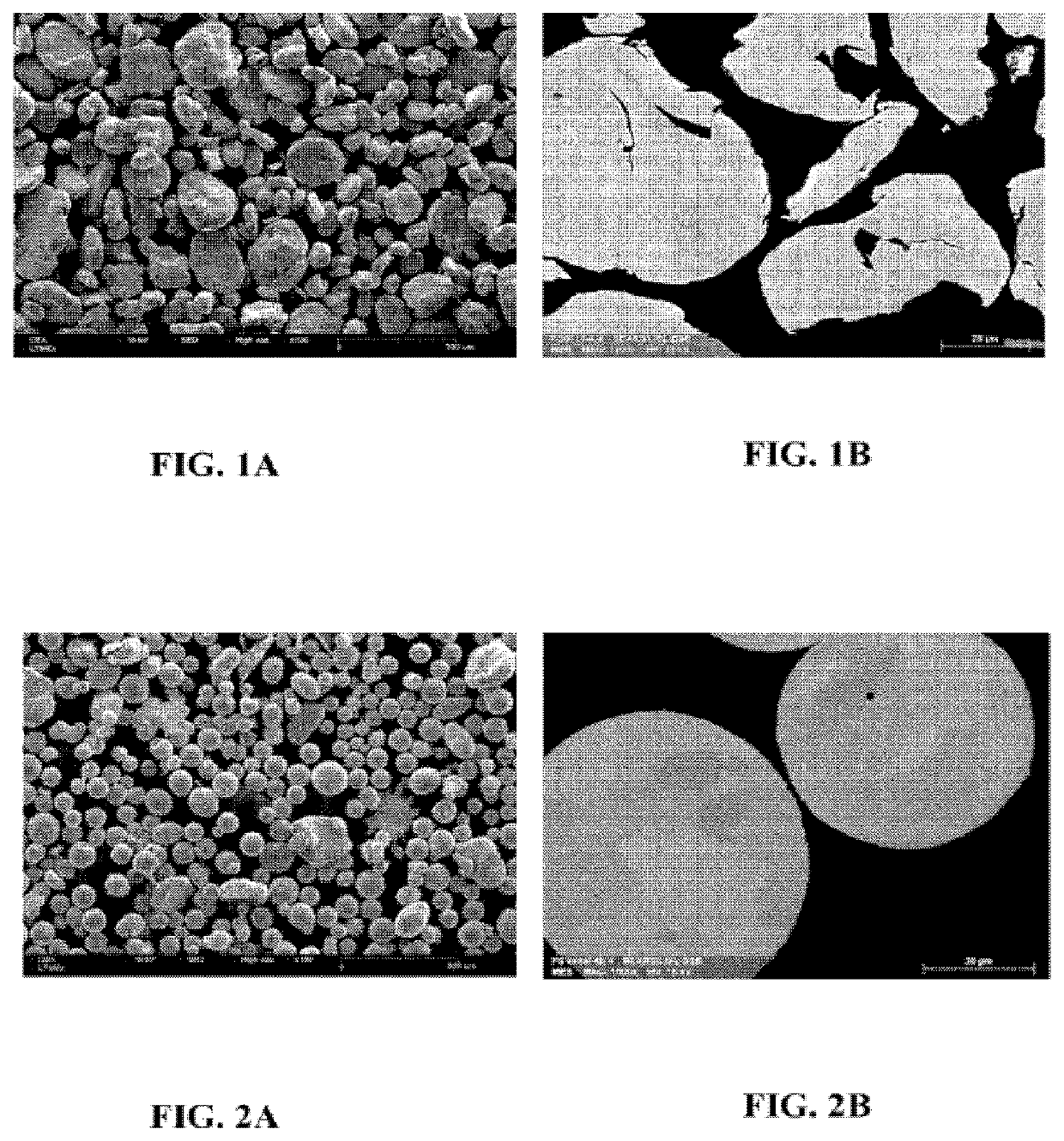 Ods alloy powder, method for producing same by means of plasma treatment, and use thereof