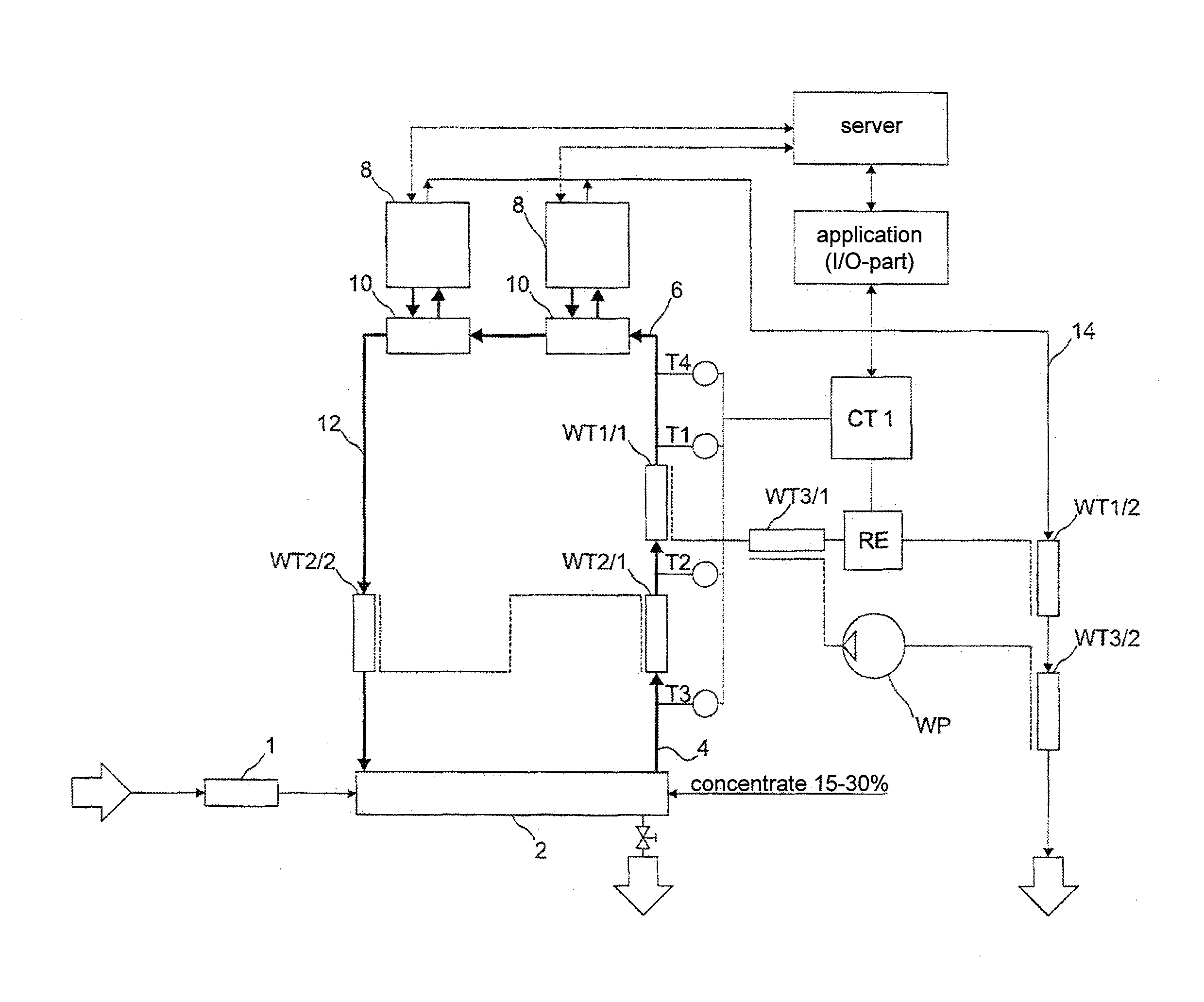 Extracorporeal blood treatment system with heat recovery