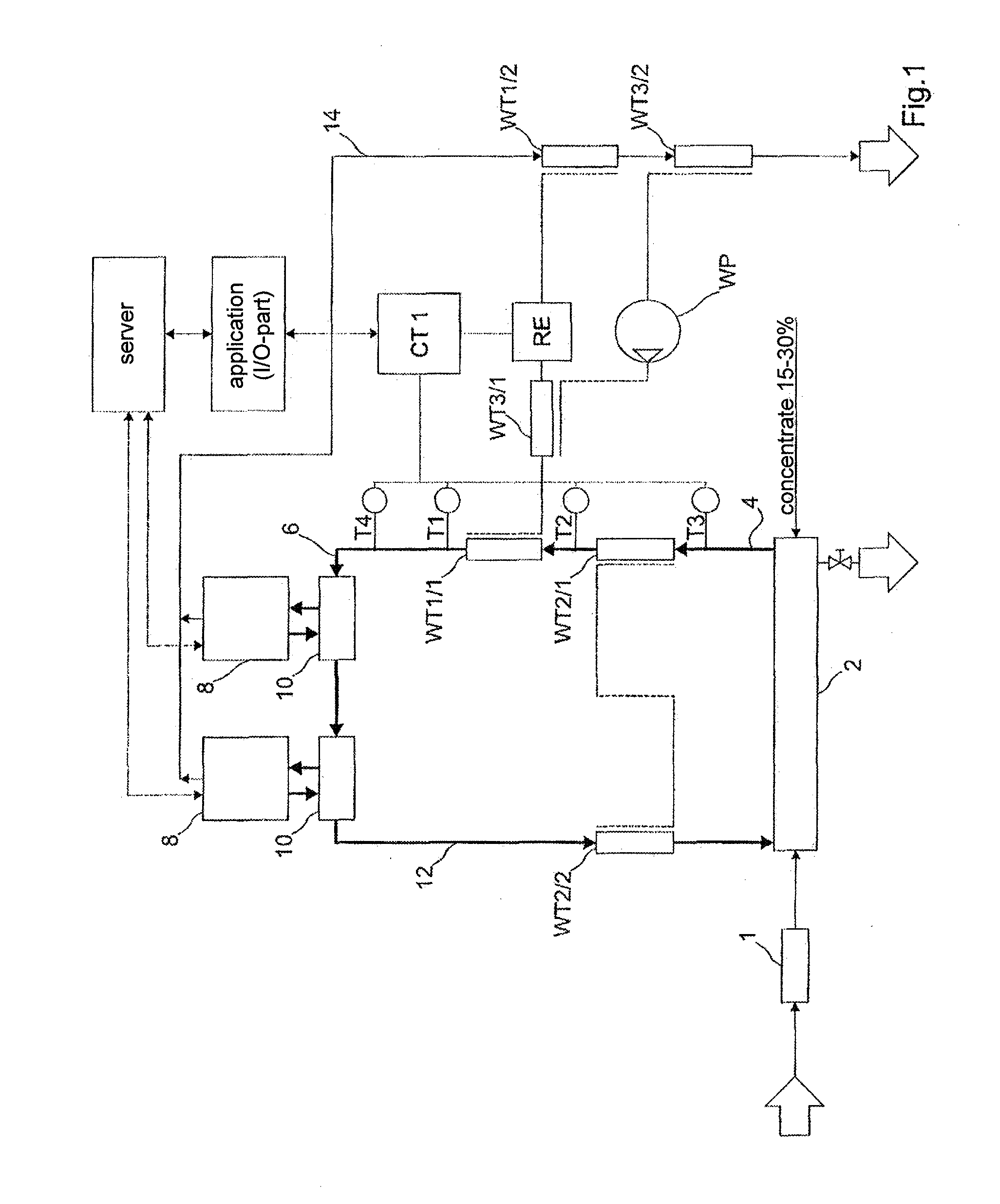 Extracorporeal blood treatment system with heat recovery