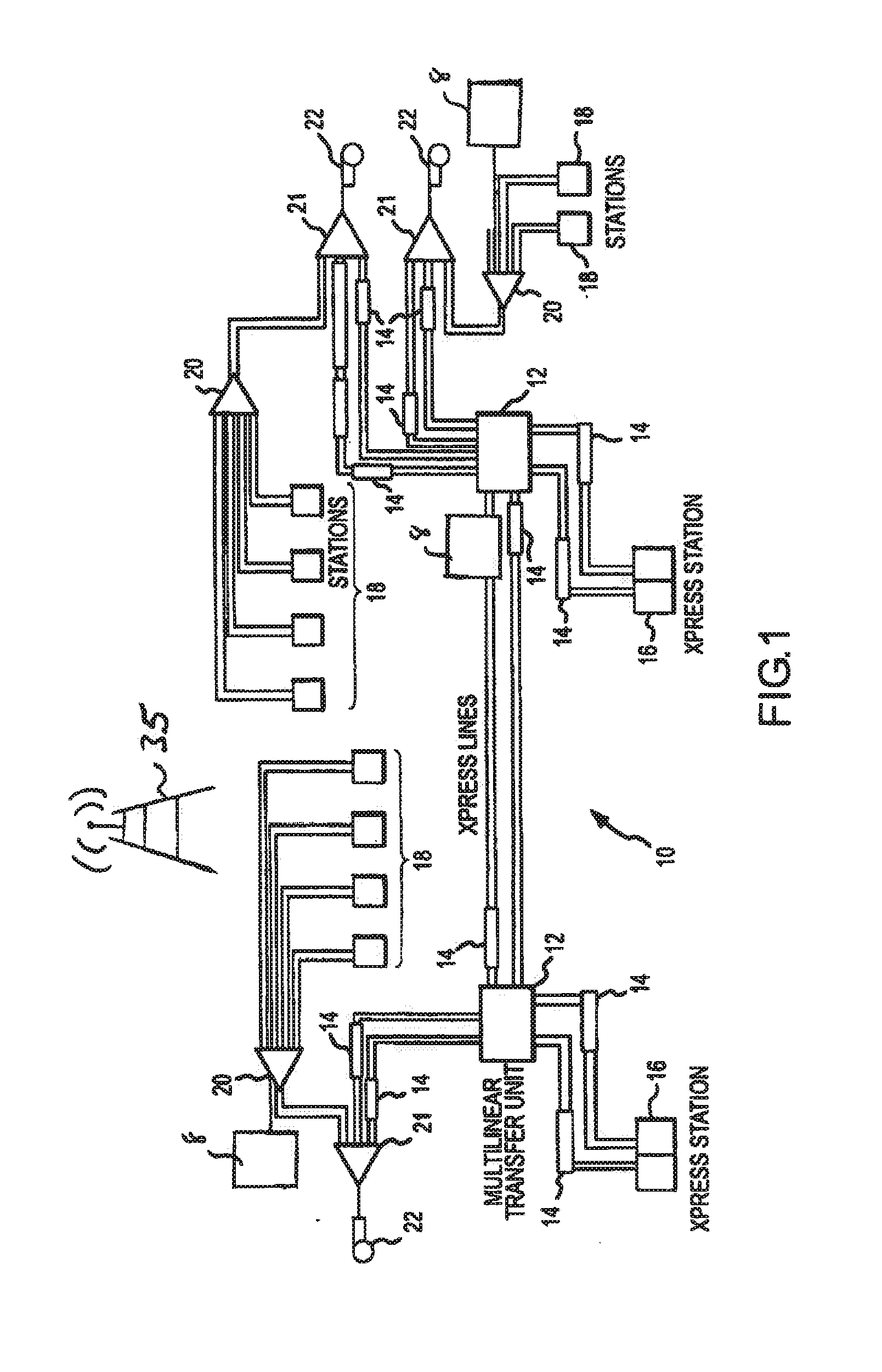 Pneumatic transport delivery control