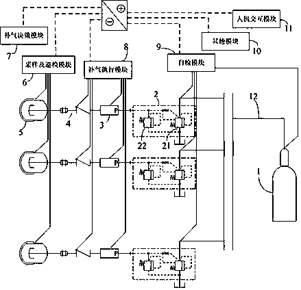 Real-time monitoring gas supply device for GIS equipment storage and gas supply method