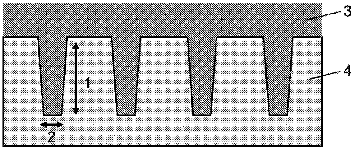 Resist underlayer film forming composition containing compound having hydantoin ring