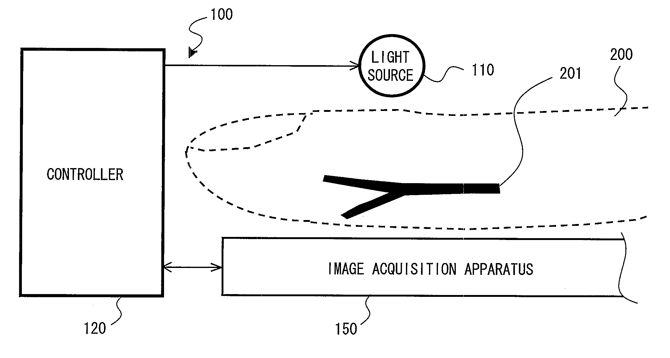 Image acquisition apparatus and biometric information acquisition apparatus
