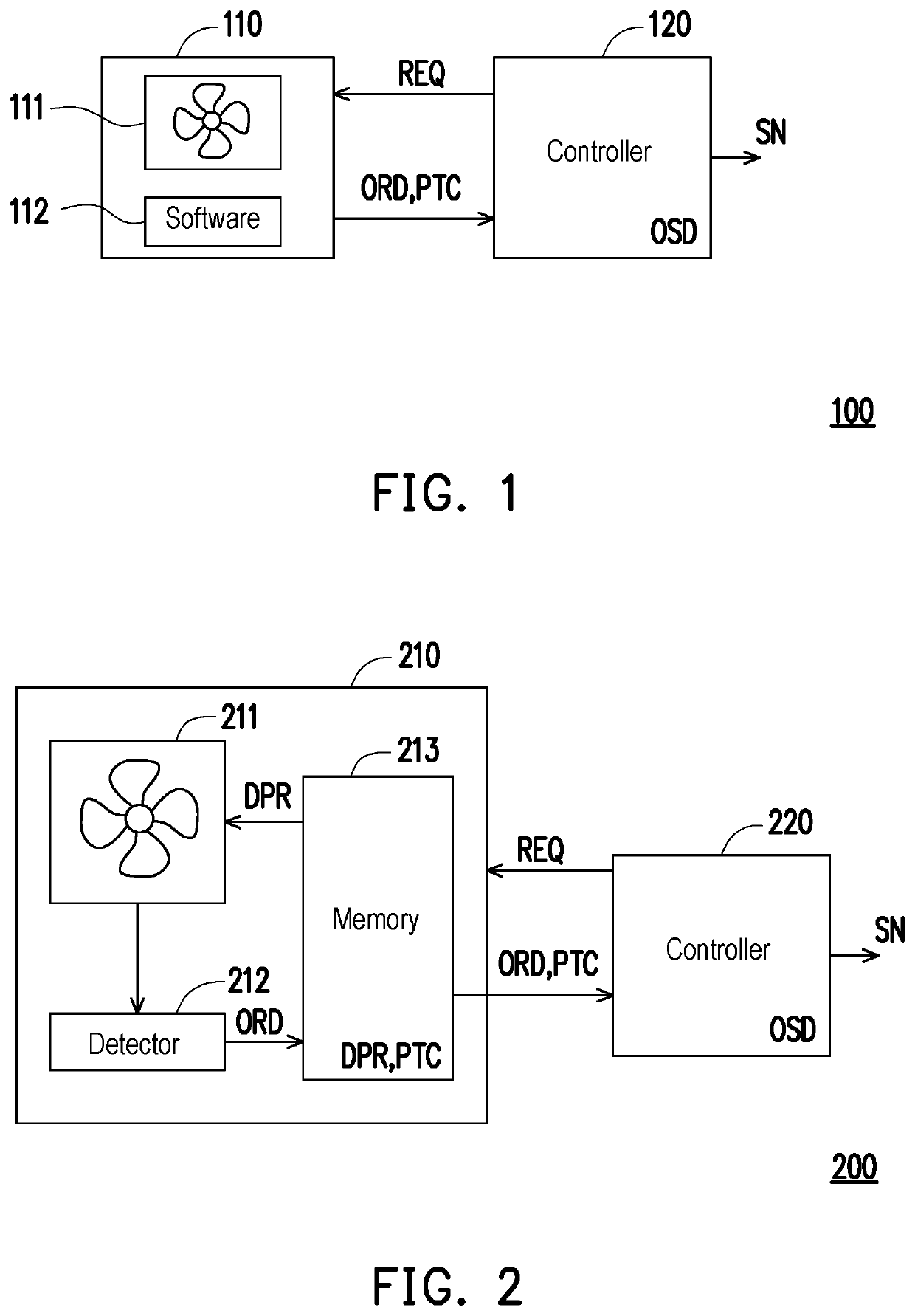 Fan system and monitoring method for fan system