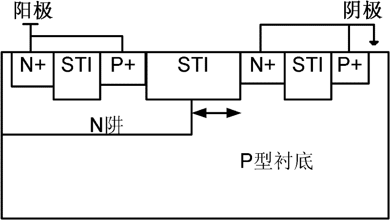 Thyristor device