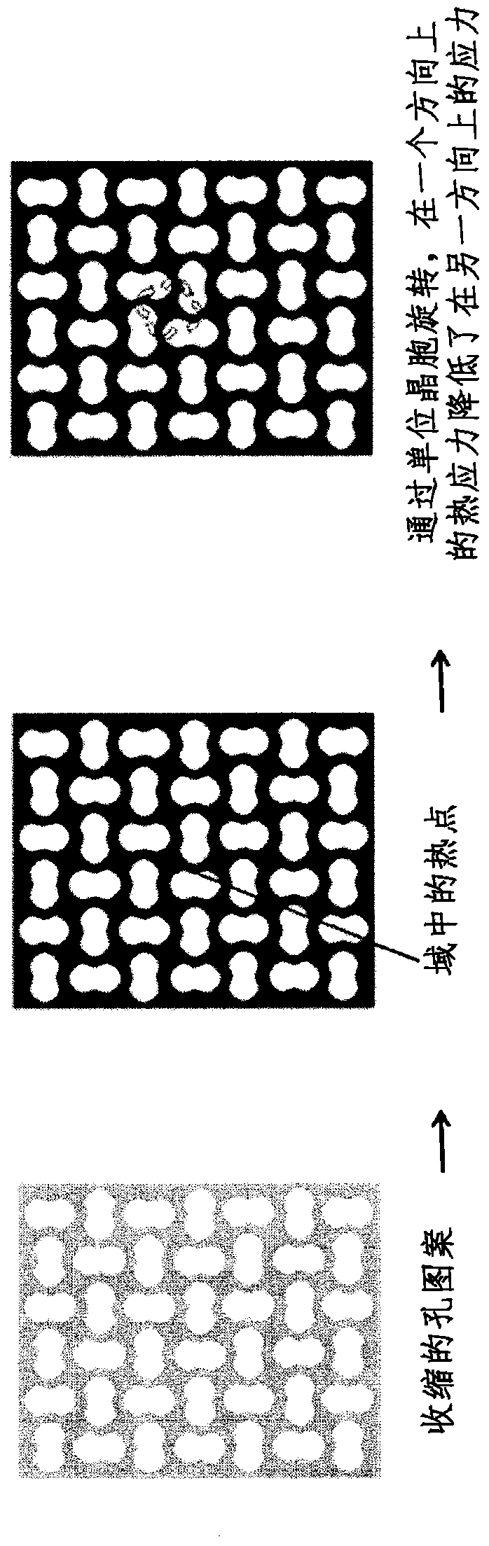 Pore ​​structure with repeating pattern of elongated pores