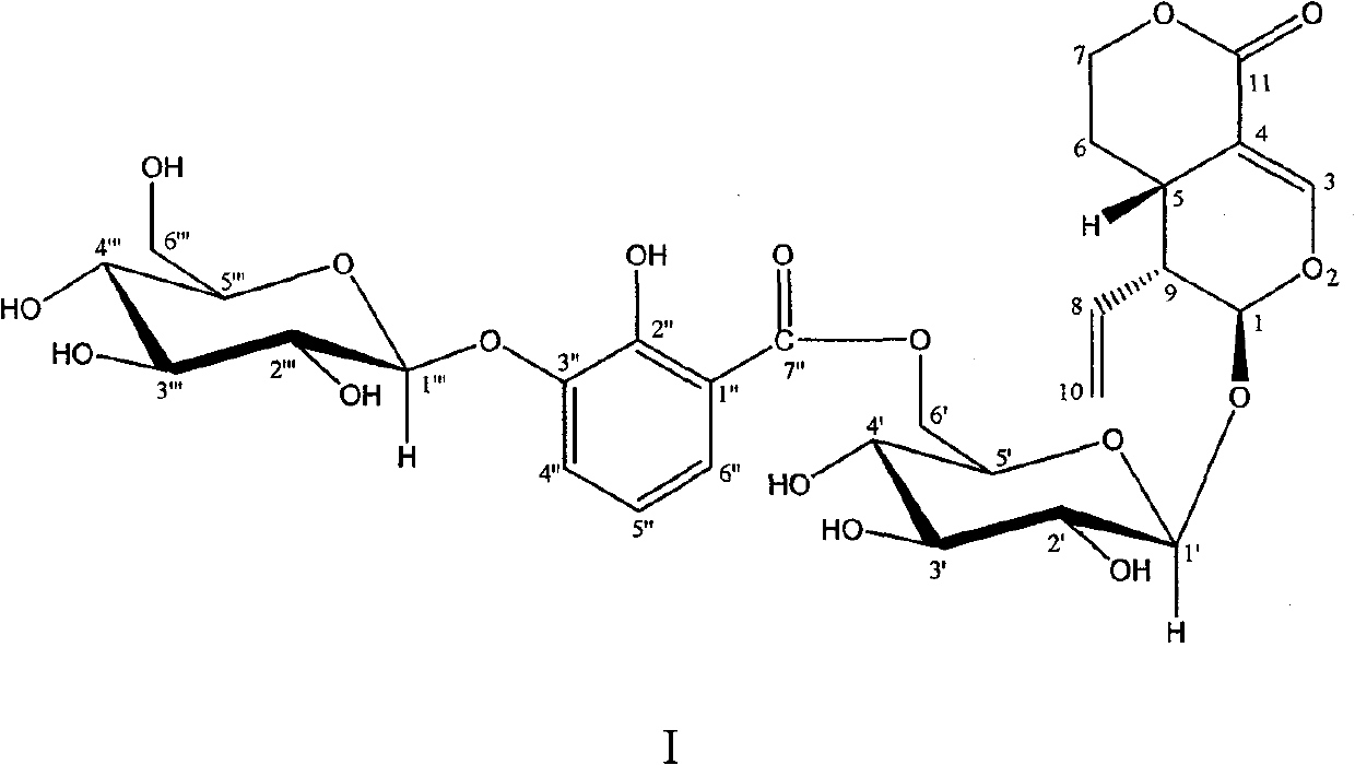 Novel secoiridoid compound and application in preparation of anti-inflammatory drug