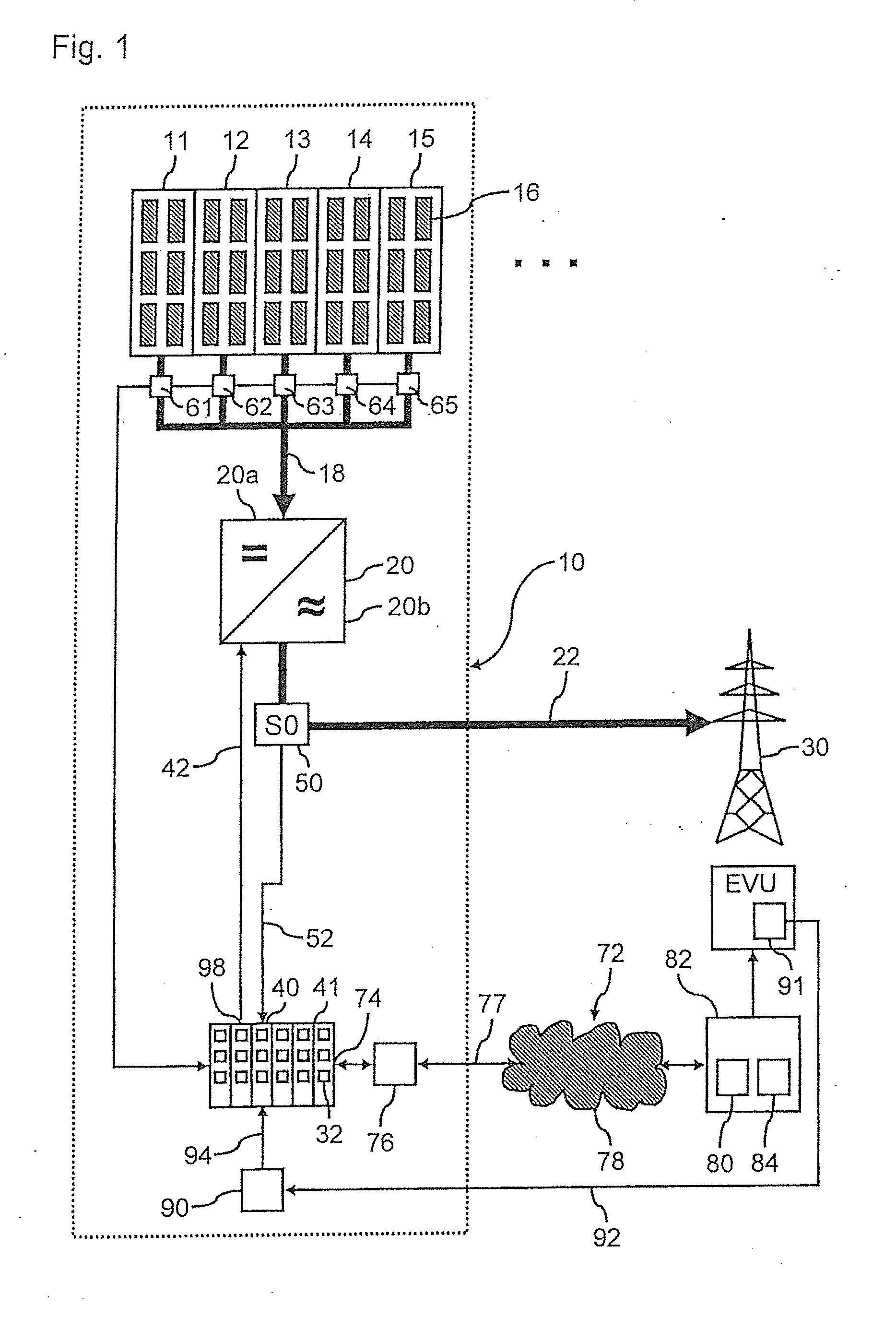 Method for Controlling PV Installations in an Electrical Grid