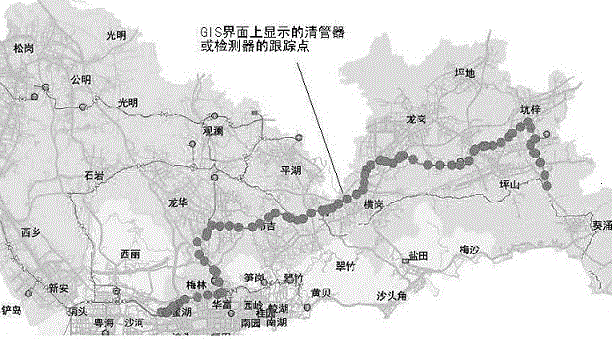 GIS (Geographic Information System)-based operational control method and system for pipeline cleaner or detector