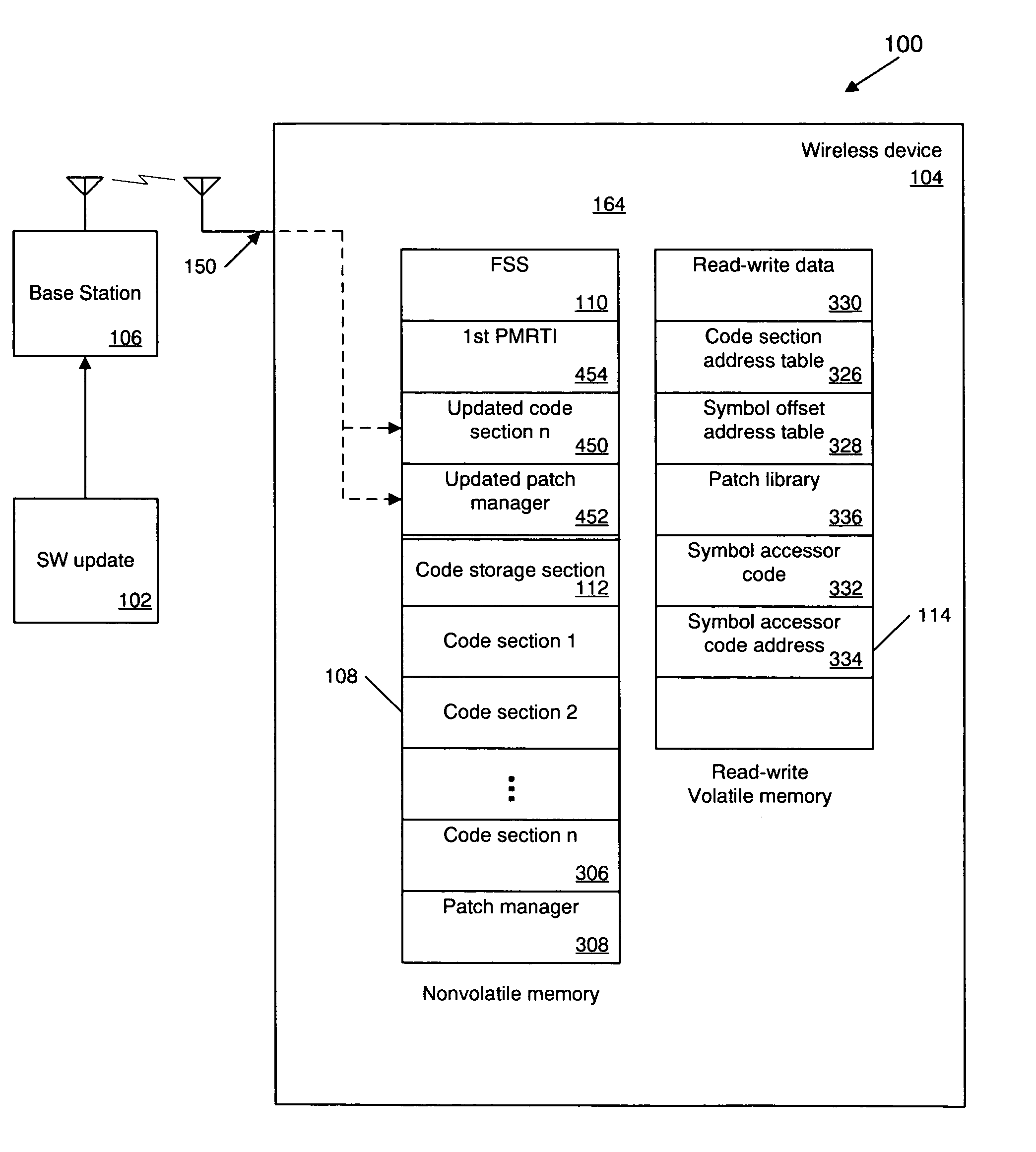 system-and-method-for-field-downloading-a-wireless-communications