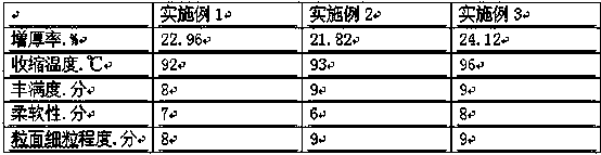 A composite resin tanning agent