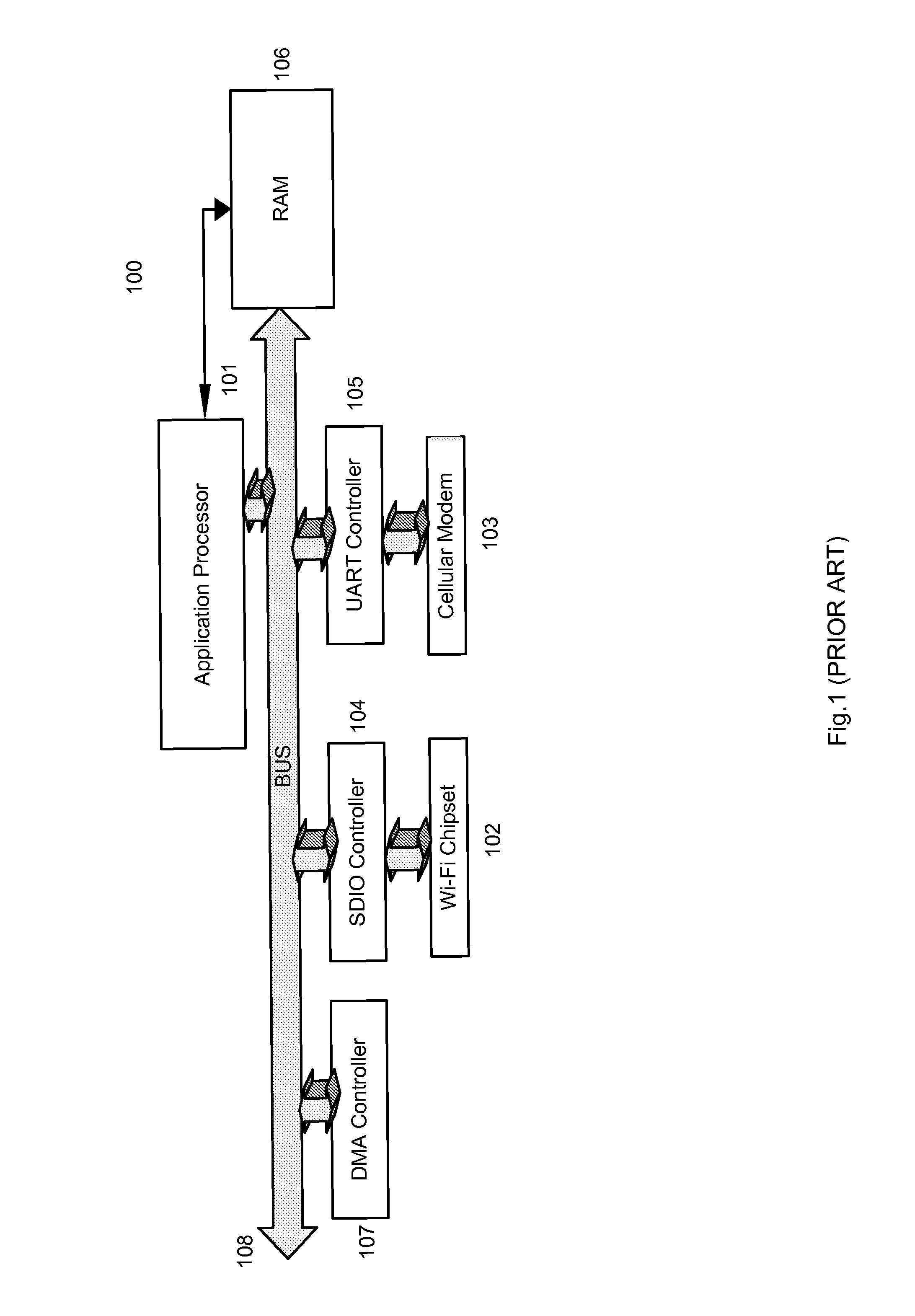 Method and apparatus for reducing power consumption in a multimode terminal when performing IP communications