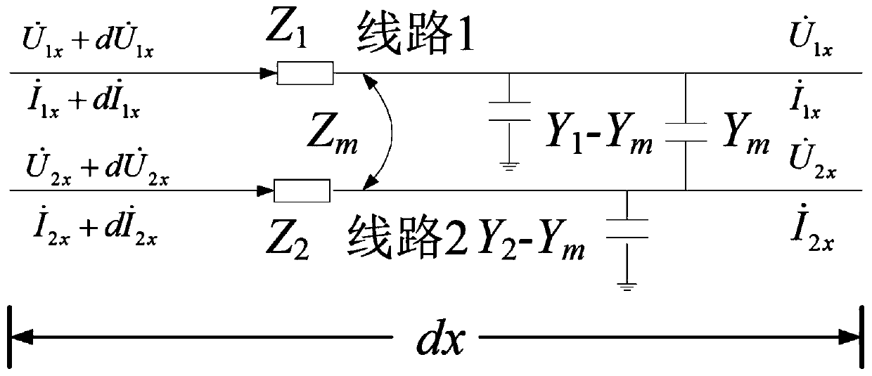 An accurate measurement method for zero-sequence parameters of double-circuit non-common-terminal transmission lines