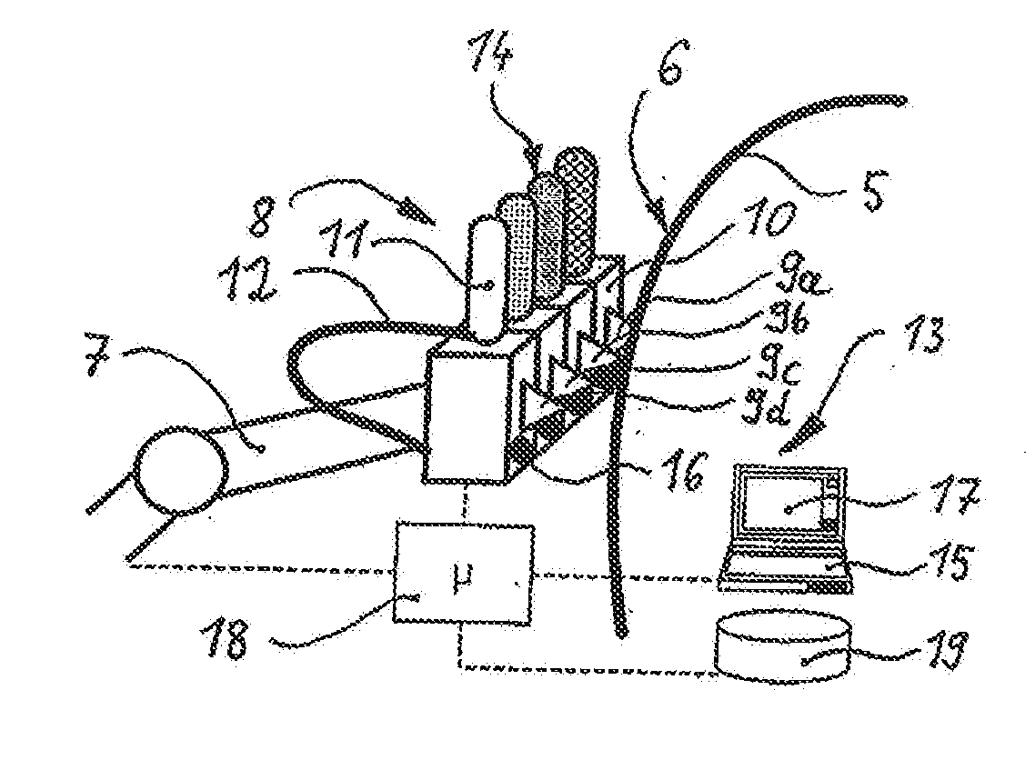 Device and method for painting curved outer surfaces of an aircraft