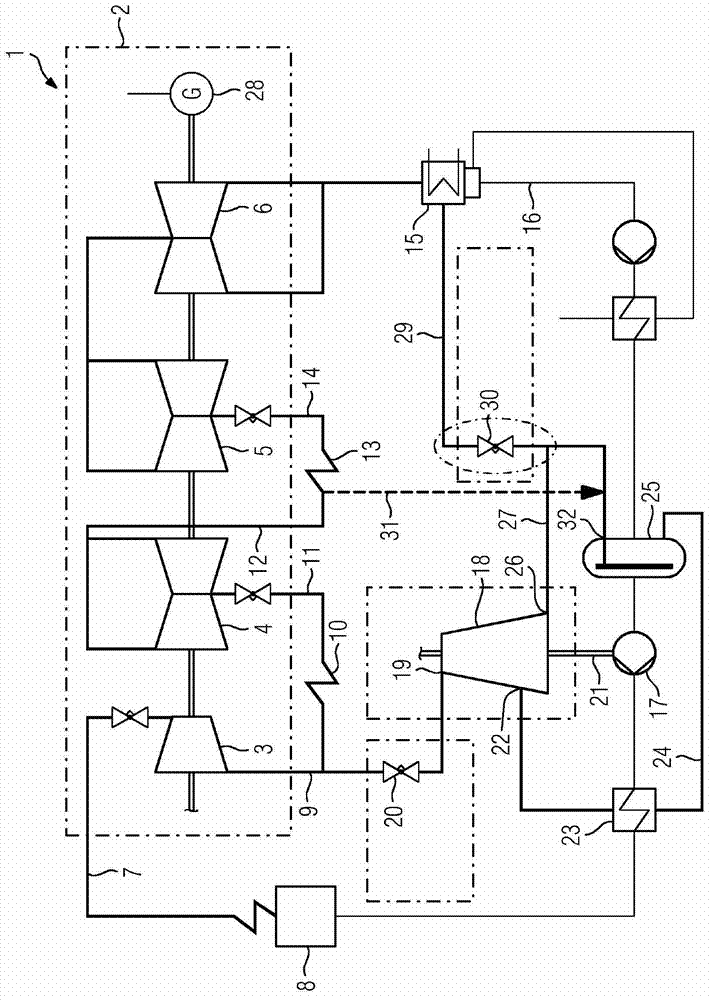 Steam power plant comprising a tuning turbine