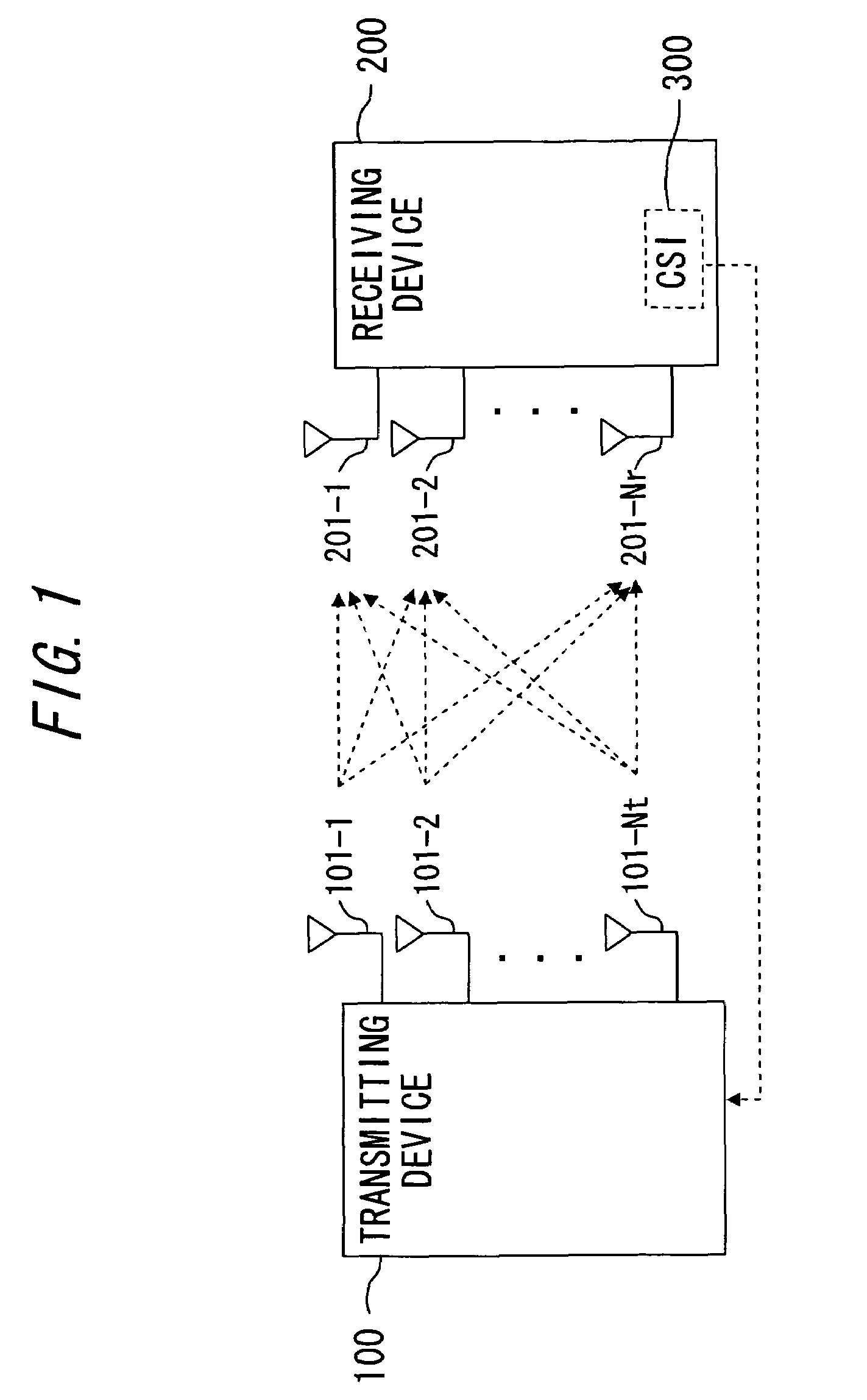 Wireless communication system and receiving device