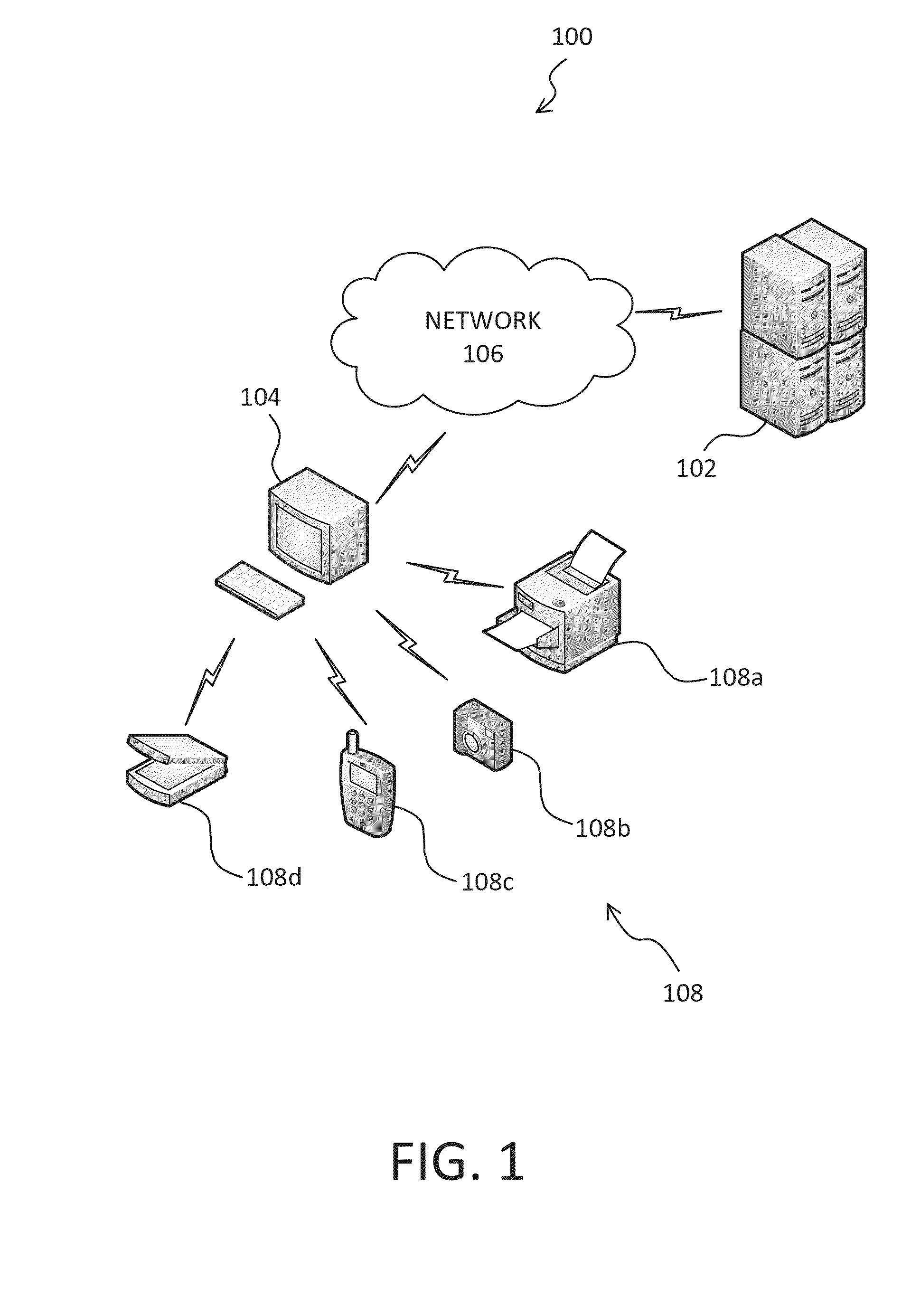 Registration and authentication of computing devices using a digital skeleton key