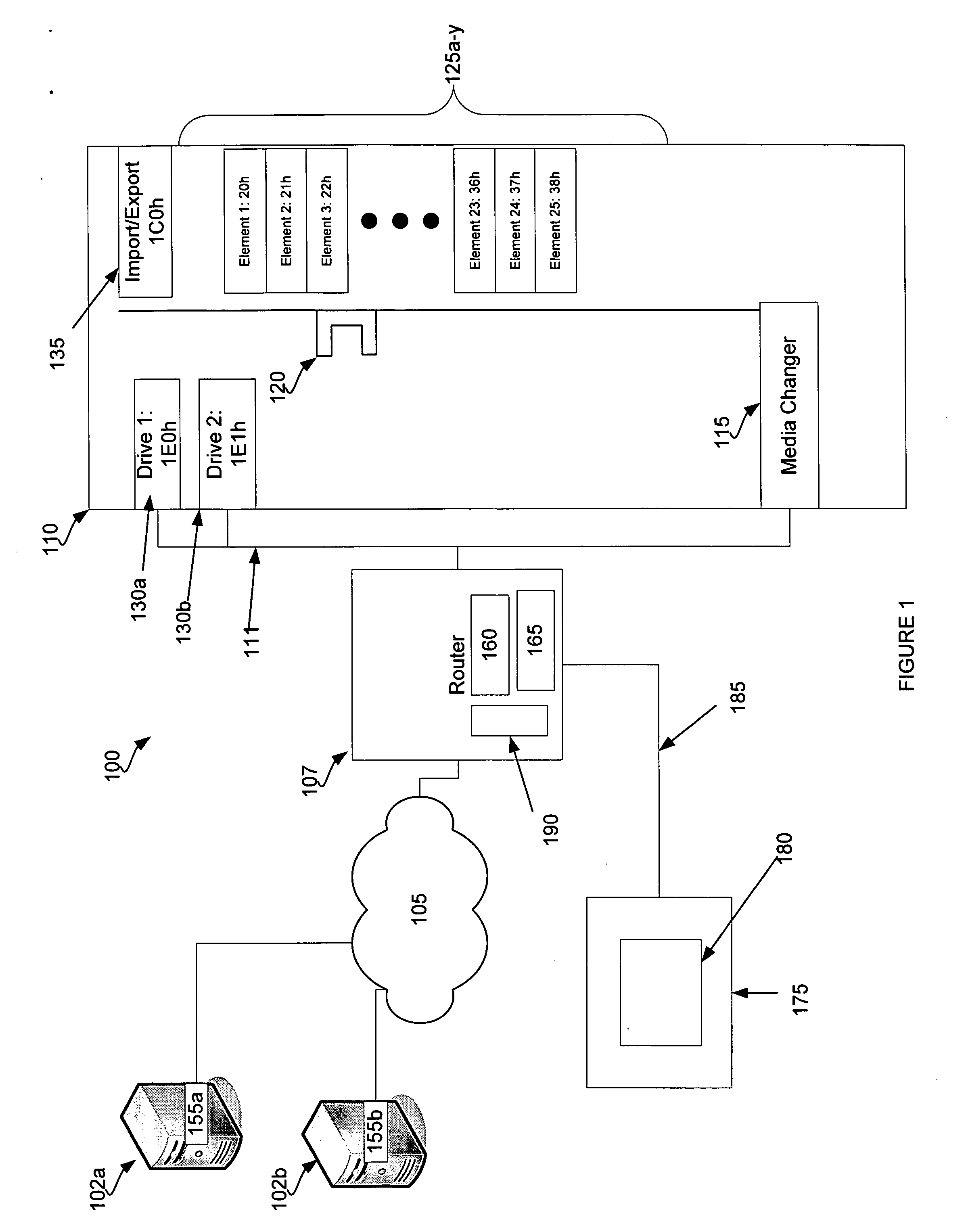 System and method for mode select handling for a partitioned media library